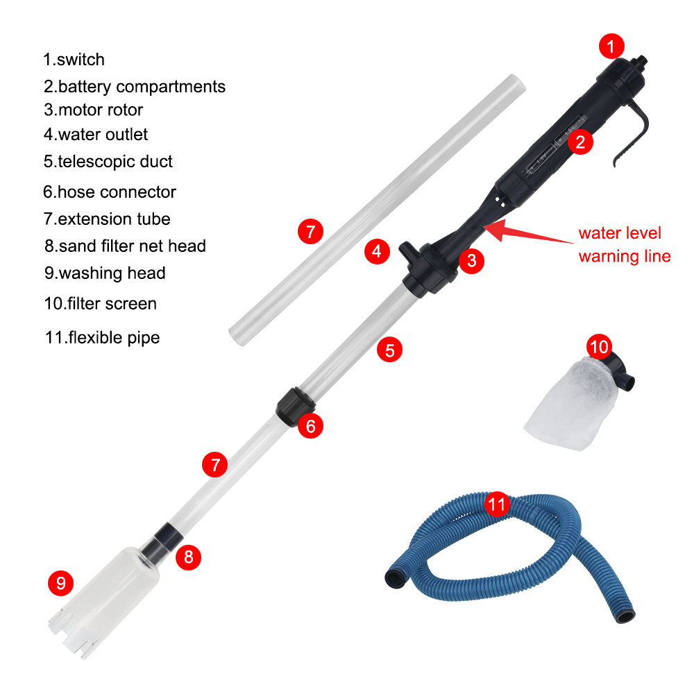 Elektrische Wasser Ändern Pump – Marine Aquarium With Sump Bewertung und Preis